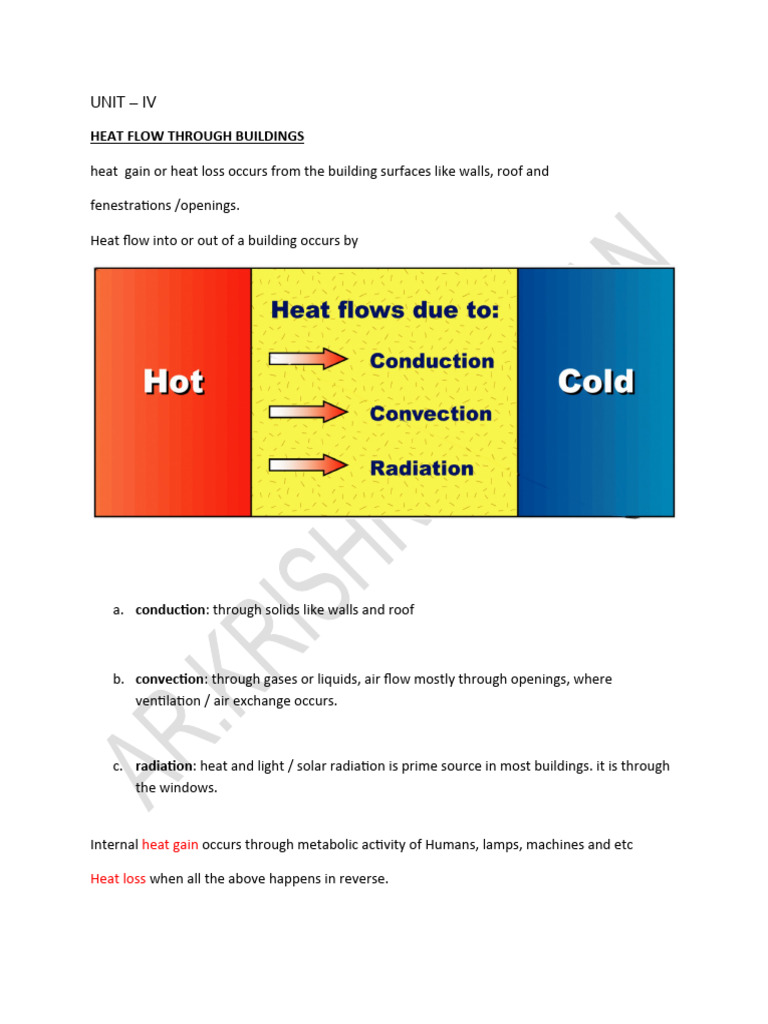 Building Heat Flow Essentials | PDF | Heat Transfer | Heat