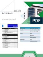 Bimbingan Hematologi - Ujian Panel - DL