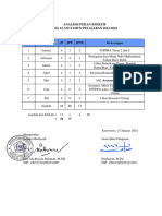 Rencana Pekan Efektif - Nurhayati - 199012082021212031