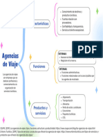 Gráfica Elementos Del Diseño Gráfico Moderno Azul