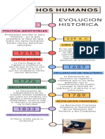 Derechos Humanos Kristal