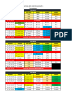 Jadwal 2324 SDN Kedunglosari 1 Semester 2