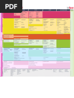 0000.-A-Application Framework TAM Poster v22.0