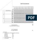 Jurnal Kepsek Januari 2024