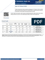 Peringatan:: Stock Pick Untuk Perdagangan 26 Februari 2024