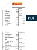 Act 2 Registro de Las Subcuentas