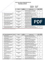 Kisi-Kisi Soal Pas - Biologi - Kelas X