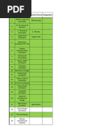 Mumbai Architects and Designers Directory | PDF