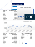 Dashboard Analisis de Datos Con Excel
