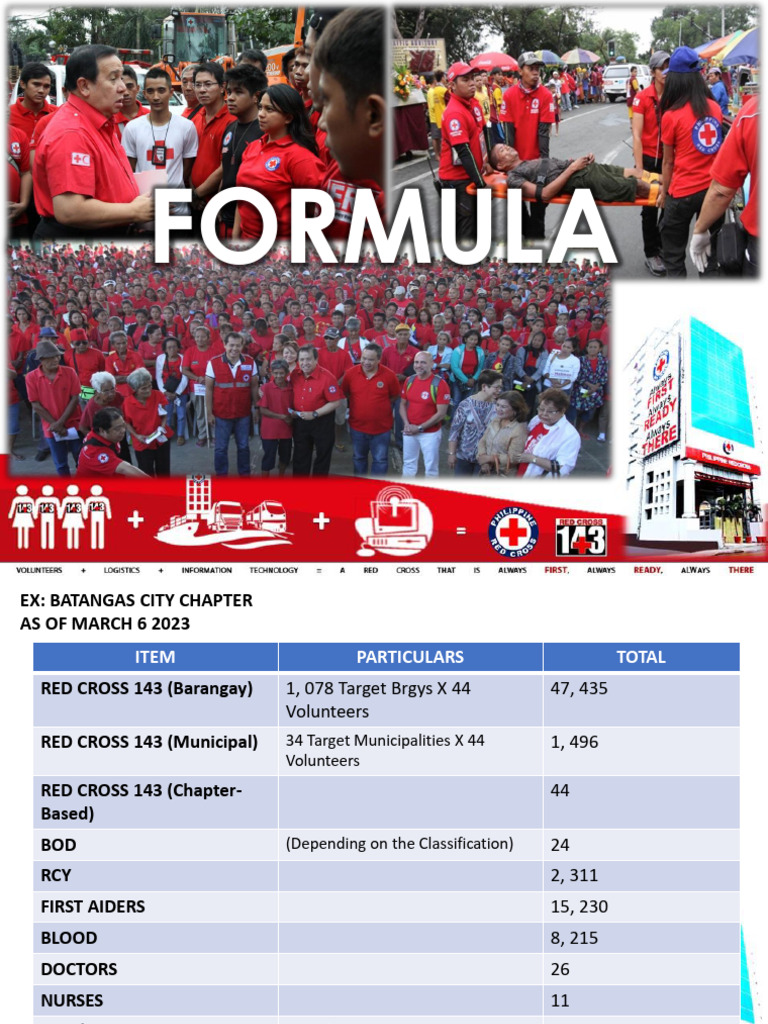Excel Formula 101 Cleaner