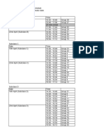 Final Presentation Schedule