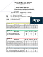 Informe Reprobados