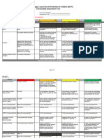 Annex a. Assessment Forms -BCPC