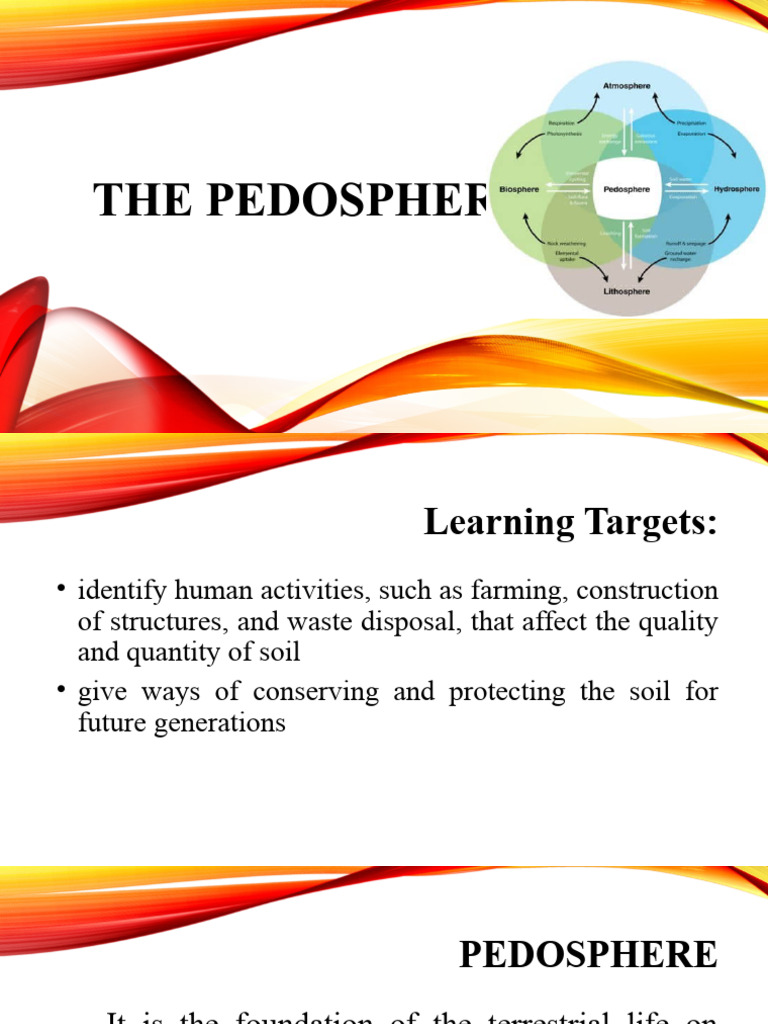 Soil Resources Pdf Soil Loam