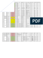 PFD - Scope Understanding - 4