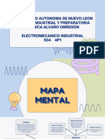 FISICA