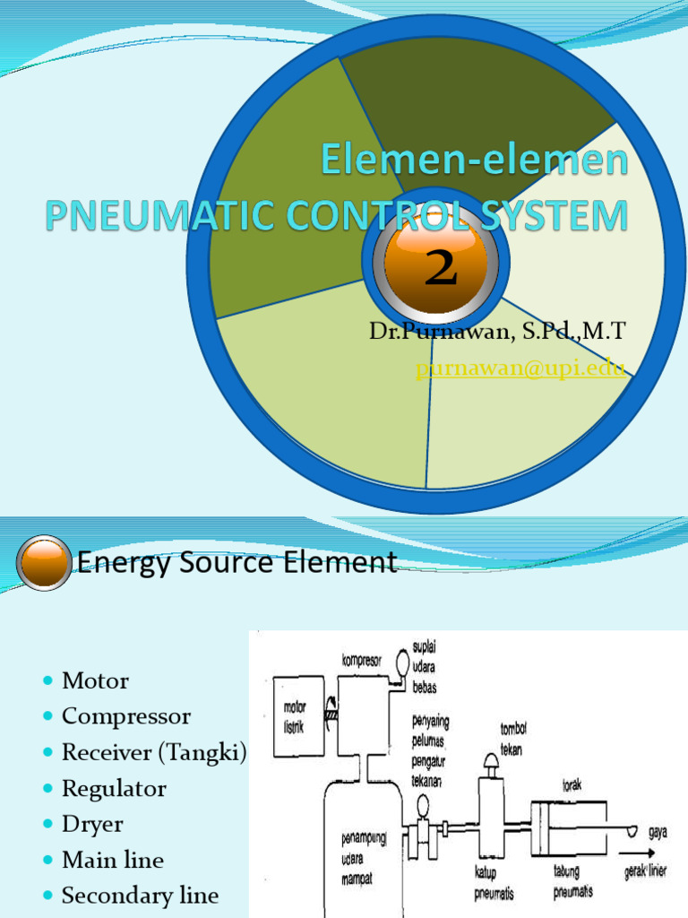 Elemen Sumber Energi dalam Sistem Pneumatik | PDF | Griya & Taman ...