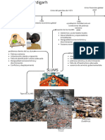 Plan para Chardigarh