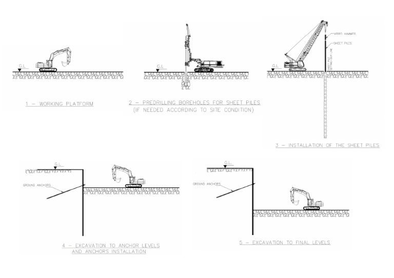 Annex A | PDF