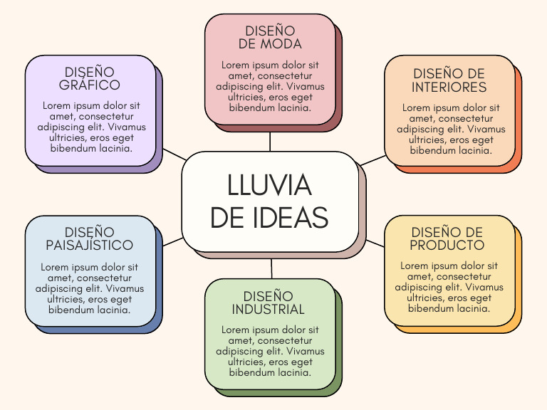 Gráfico Lluvia de Ideas Proyecto Infantil Corporativo Colorido Pastel | PDF