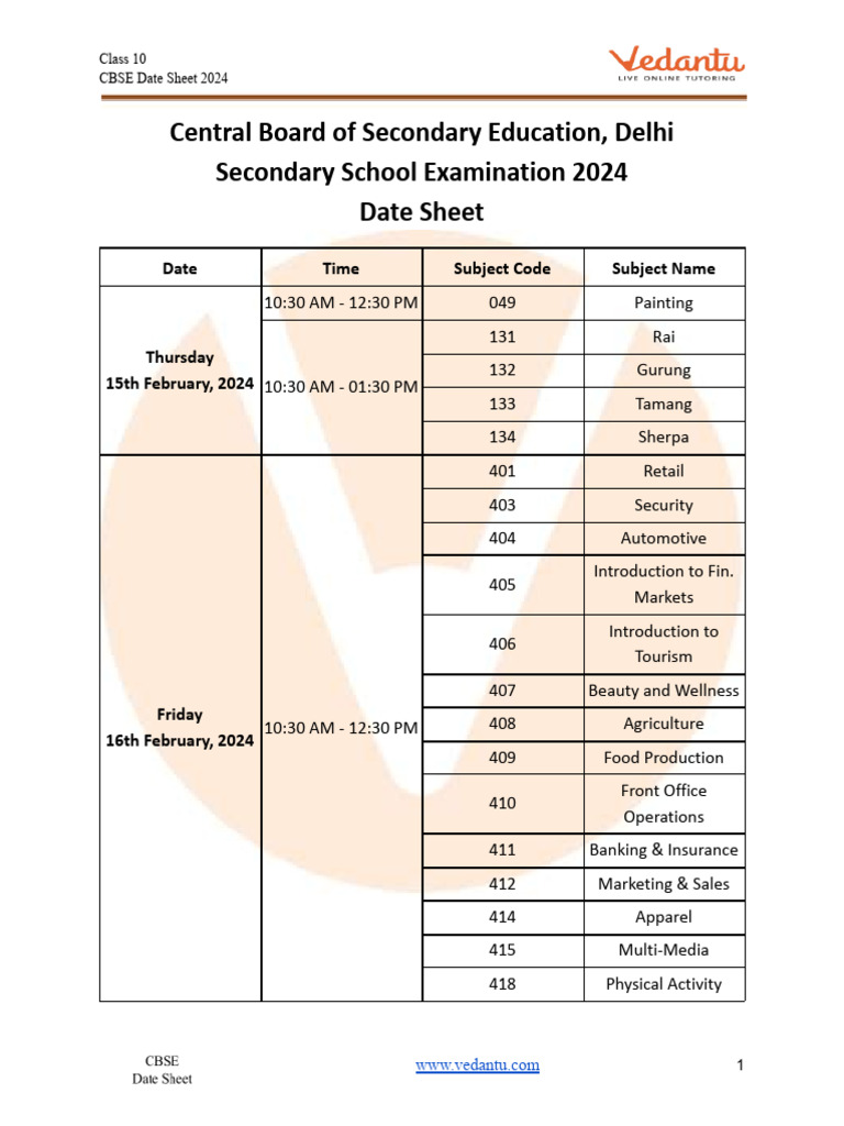CBSE Board Exam Date Sheet 2025 Class 10 Free PDF Download PDF Languages Of India Languages