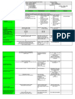 DLL - Science 4 - Q4 - W2