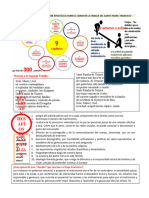 Amoris - Laetitiae - Introduction - Handout