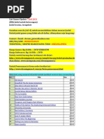 Daftar Judul Dream Games