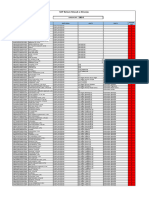 Data Disdik TW 1 Belum Buat SKP Atau PMM 2024