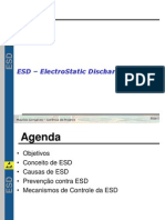 ESD Training Descarga Eletrostatica