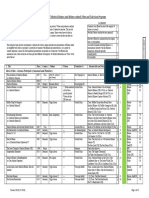 +checklist of Sherlock Holmes (And Holmes Related) Films and Television Programs