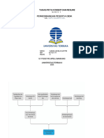 Modul 5 - Sarah Amalia (Resume, Peta Konsep, Pertanyaan)