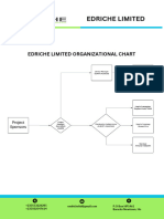 Edrich Orgchart