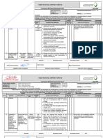 Civil-Risk Assessment For NOD Works