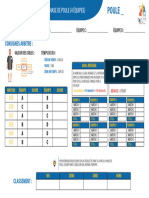 Phase de Poule 4 Équipes