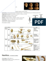 Prehistoria