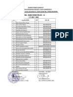 Nama - Nama Siswa Kelas: I A T.P 2021 / 2022: Kementerian Agama Ri Madrasah Ibtidaiyah Negeri 1 Kota Gorontalo