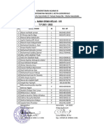 Nama - Nama Siswa Kelas: Ii B T.P 2021 / 2022