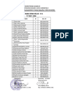 Nama - Nama Siswa Kelas: Iv A T.P 2021 / 2022