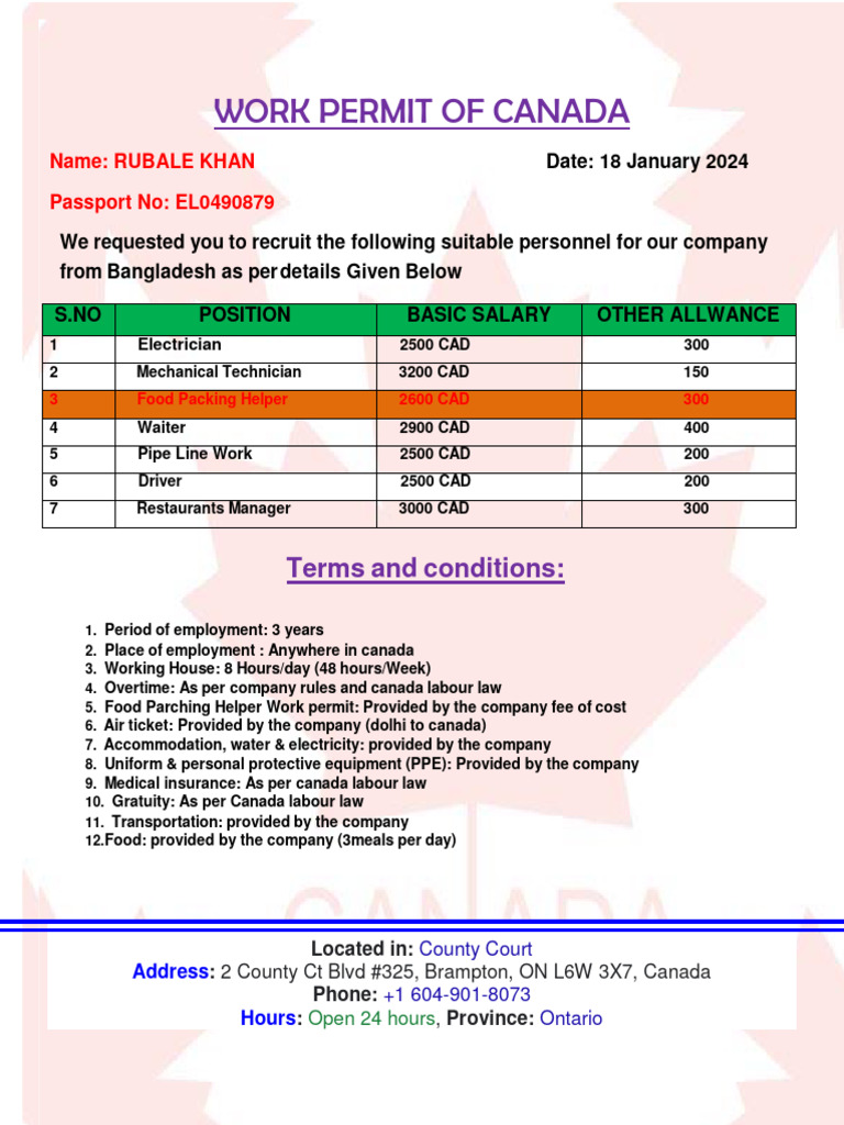 Canada Work Permit Job Offers | PDF