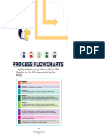 FILIPINO Version of The ICMP Process Flowcharts As of March 2021