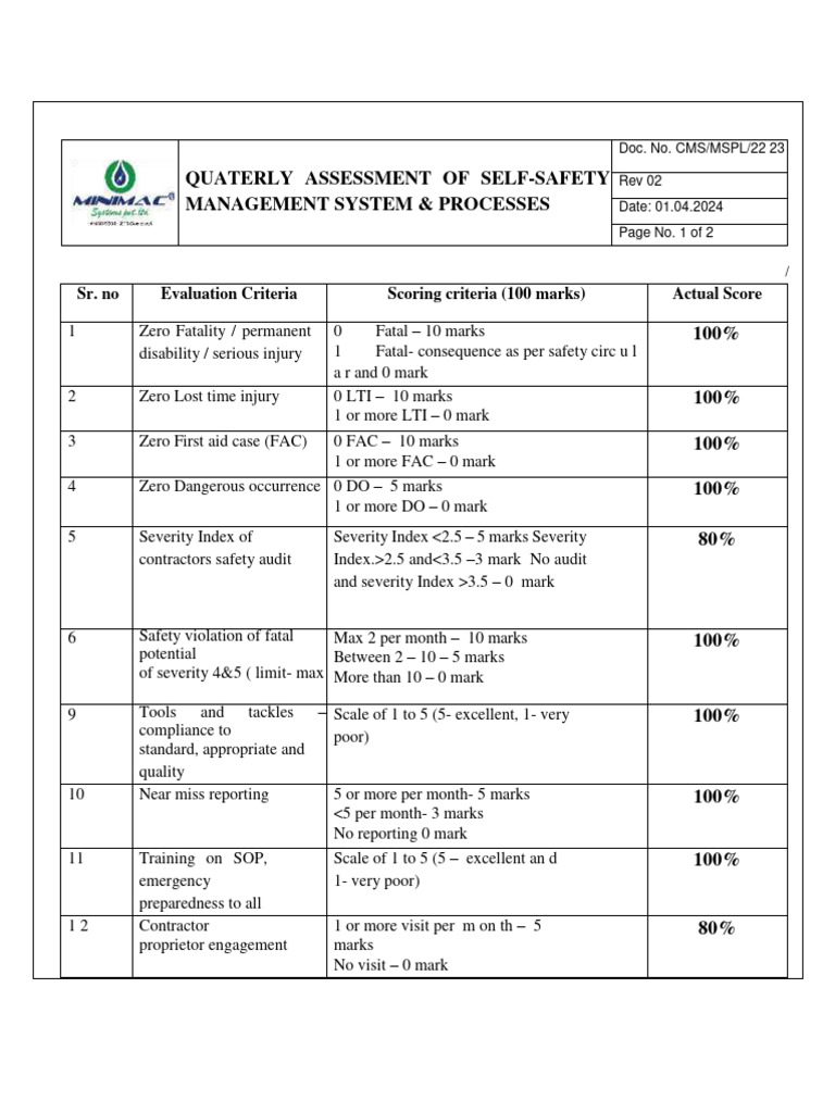 jpl-safety-asse-grade-card-pdf-safety