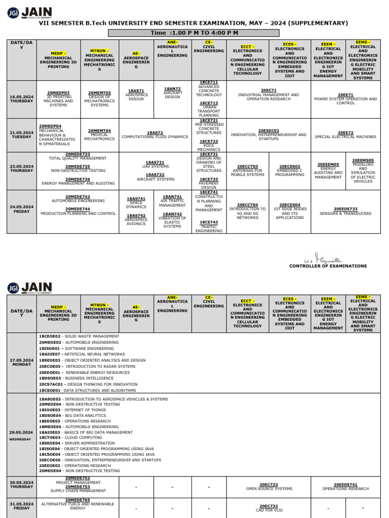 III, V & Vii Semester B.tech - Exam-May 2024-2 | PDF | Engineering ...