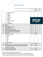 Yellow and Red Card Offence Codes