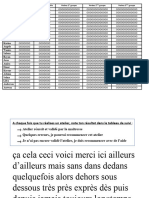 Ateliers de Mots - Tableau de Suivi