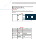 Edem Park Document Unique