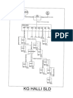 KG HALLI SLD (NEW) Model