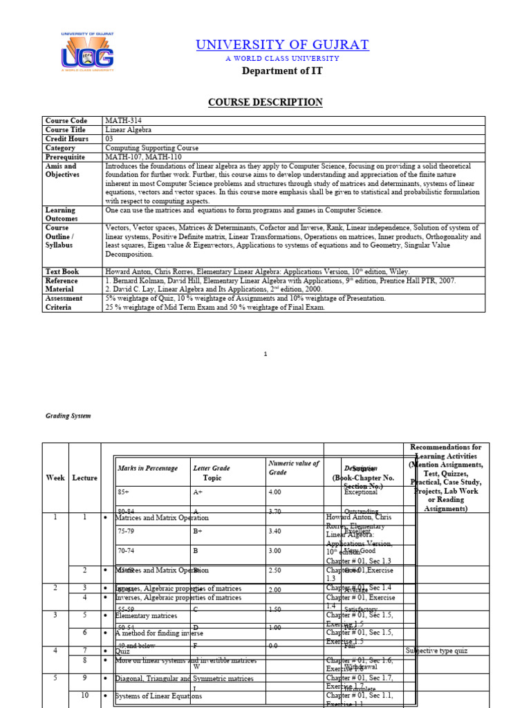 MATH-314 Linear Algebra Course Overview | PDF | Matrix (Mathematics ...