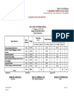 GEC 9 LIFE AND WORKS MIDTERM TOS - Docx 2ND SEMESTER