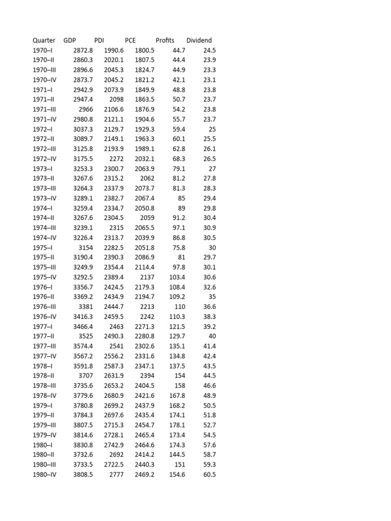 Sample dataset for smartstatxl v351 without output download free